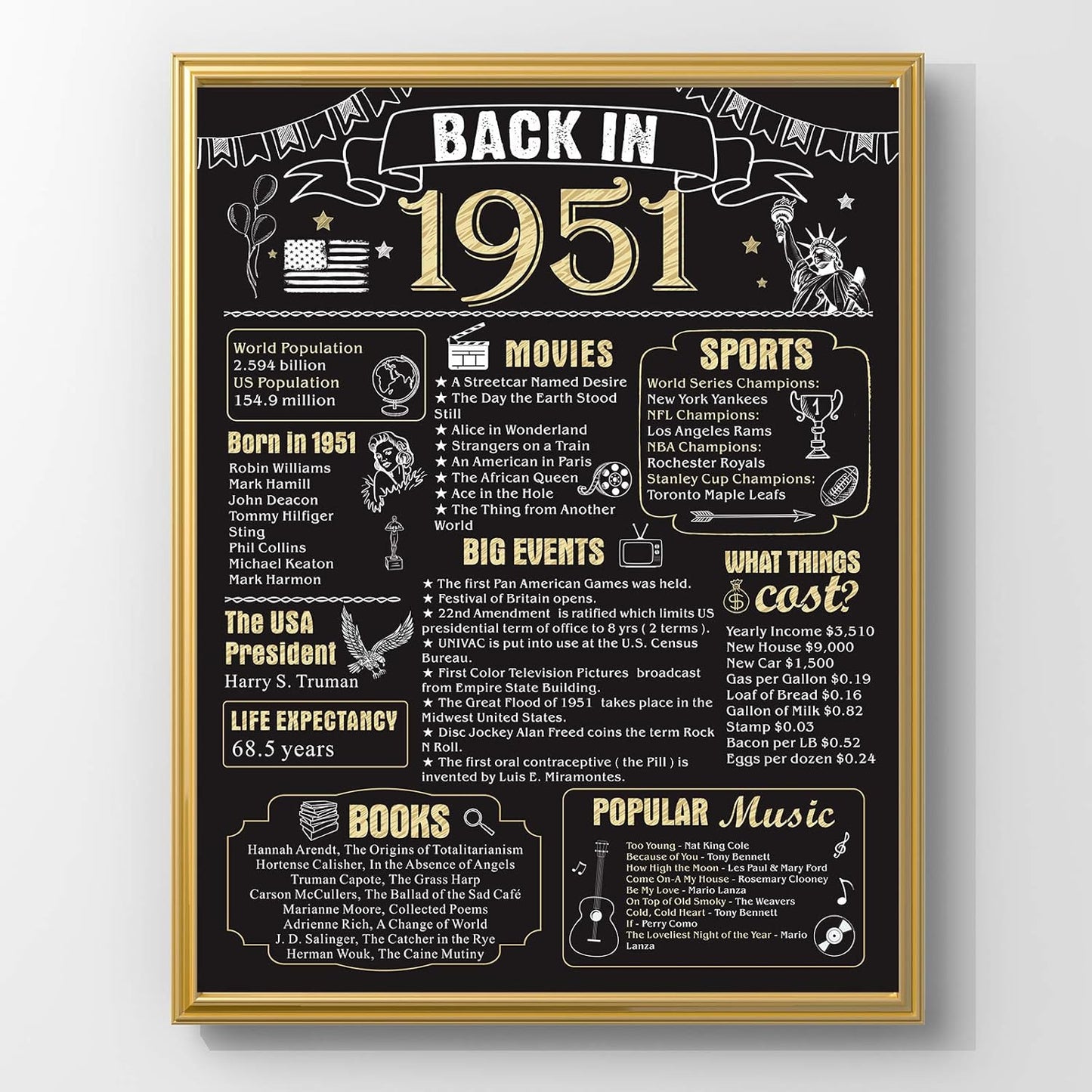 71Th Birthday Decorations for Men Women 71Th Birthday Gift for Him Back in 1951 Poster Decor Black and Gold 11 X 14 Inch 71 Years Ago Decor(Back in 1951)