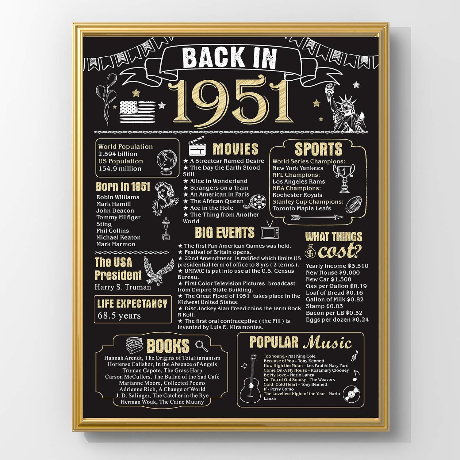 71Th Birthday Decorations for Men Women 71Th Birthday Gift for Him Back in 1951 Poster Decor Black and Gold 11 X 14 Inch 71 Years Ago Decor(Back in 1951)