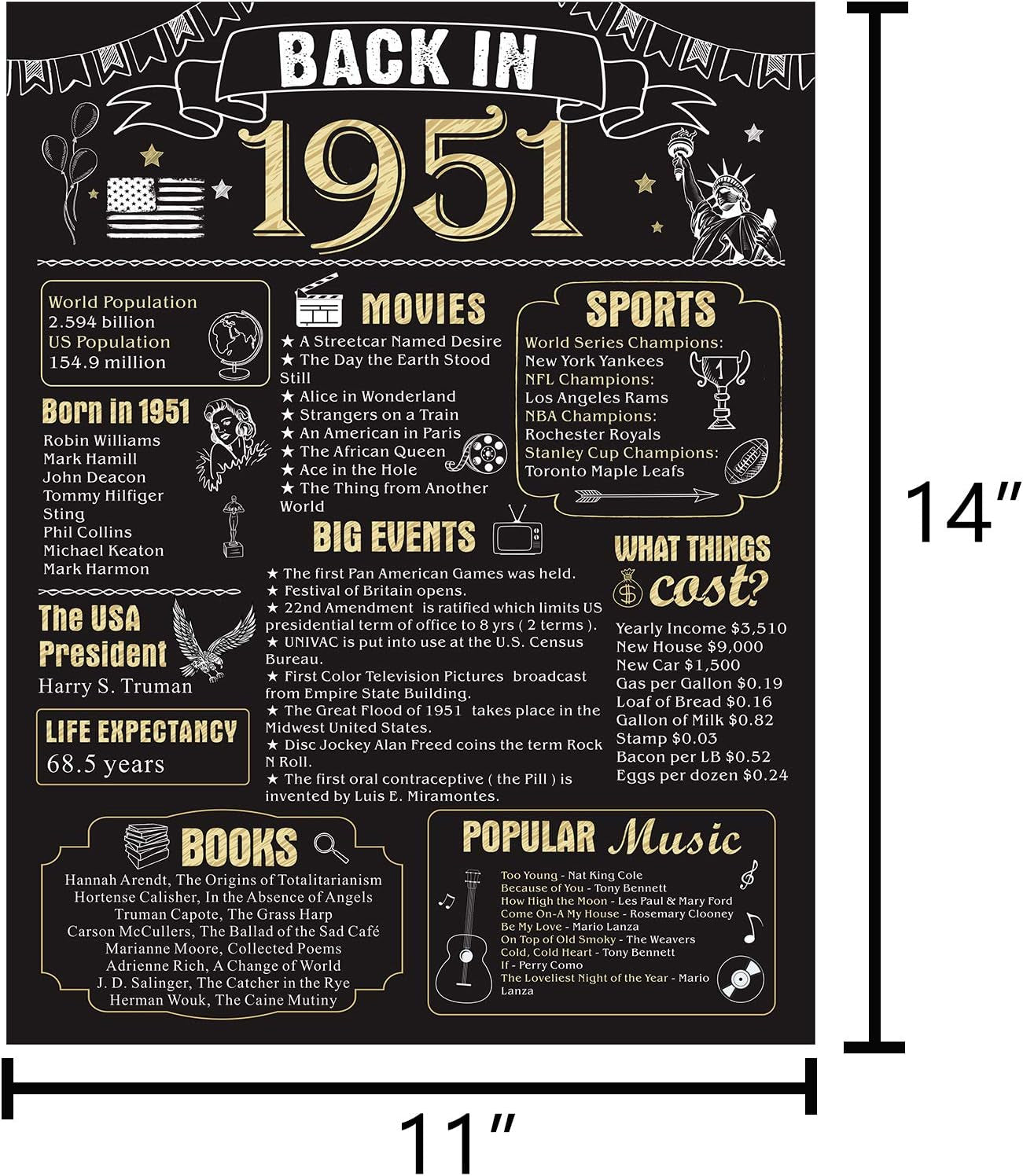 71Th Birthday Decorations for Men Women 71Th Birthday Gift for Him Back in 1951 Poster Decor Black and Gold 11 X 14 Inch 71 Years Ago Decor(Back in 1951)
