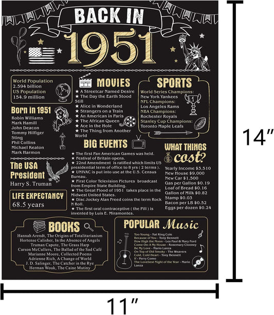 71Th Birthday Decorations for Men Women 71Th Birthday Gift for Him Back in 1951 Poster Decor Black and Gold 11 X 14 Inch 71 Years Ago Decor(Back in 1951)